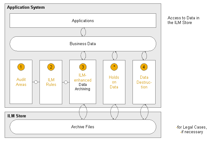 This graphic is explained in the accompanying text.