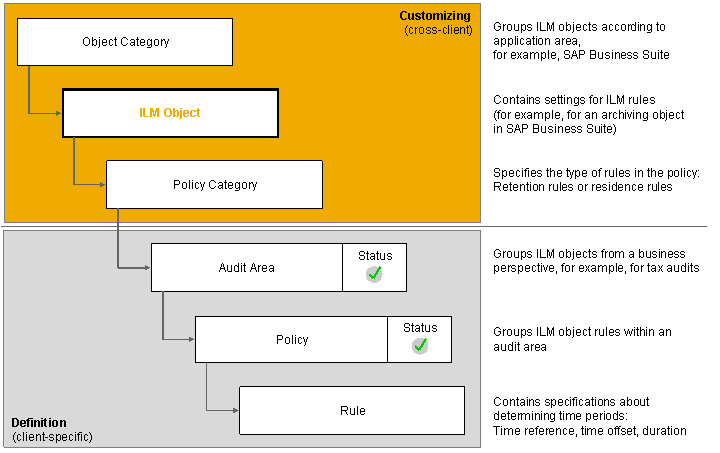 This graphic is explained in the accompanying text.