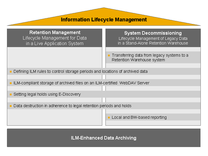 This graphic is explained in the accompanying text.