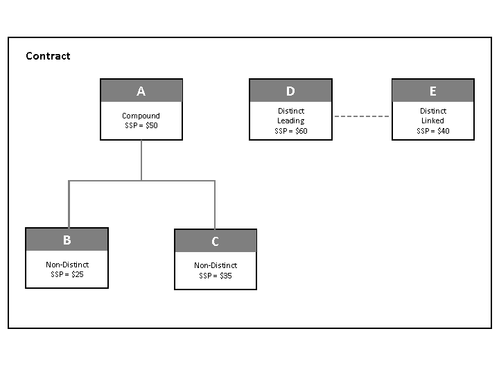 This graphic is explained in the accompanying text.