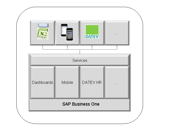 This graphic is explained in the accompanying text.