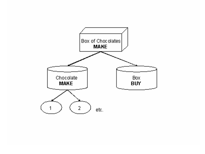 This graphic is explained in the accompanying text.