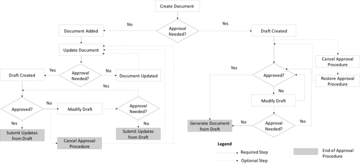 This graphic is explained in the accompanying text.
