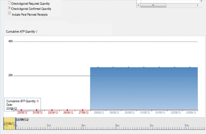This graphic is explained in the accompanying text.
