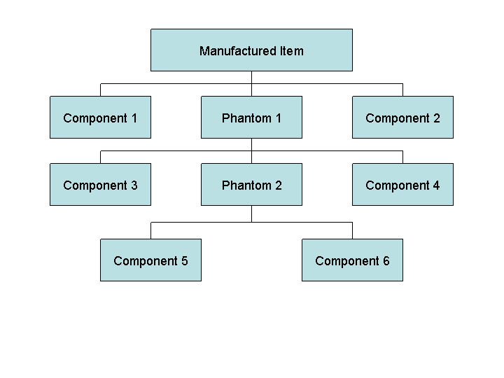 This graphic is explained in the accompanying text.