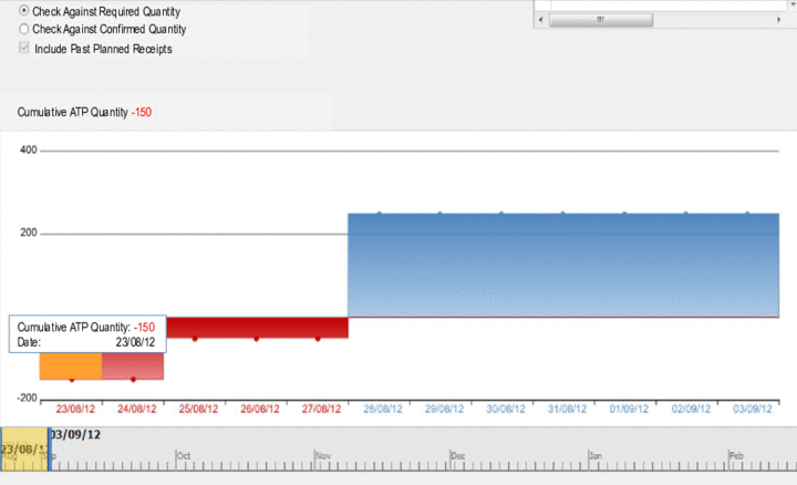 This graphic is explained in the accompanying text.