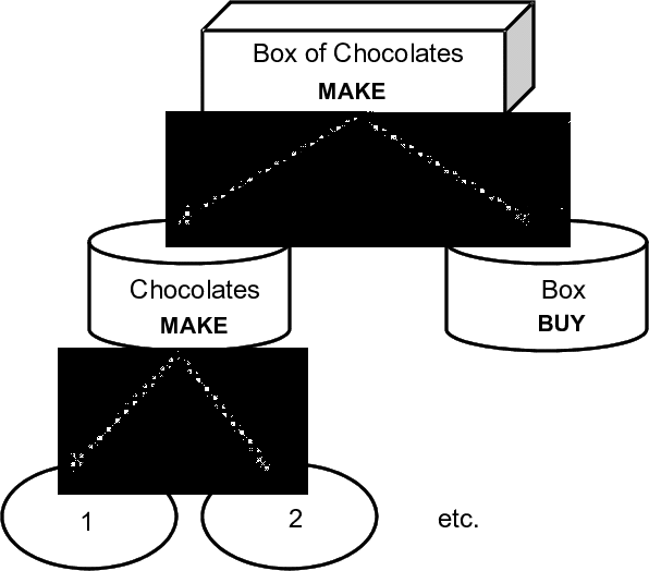 This graphic is explained in the accompanying text.