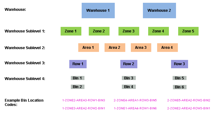 This graphic is explained in the accompanying text.
