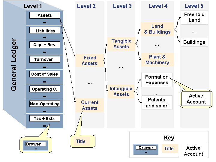 This graphic is explained in the accompanying text. This graphic is explained in the accompanying text.