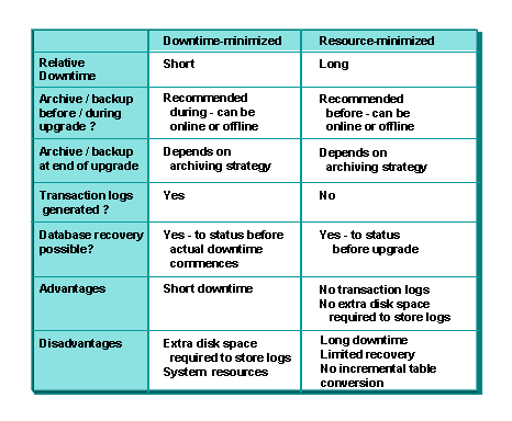 This graphic is explained in the accompanying text