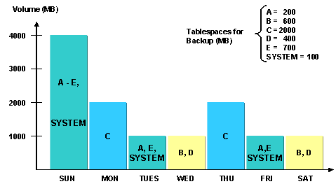 This graphic is explained in the accompanying text