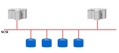 This graphic is explained in the accompanying text