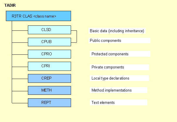 This graphic is explained in the accompanying text