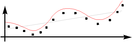This graphic is explained in the accompanying text