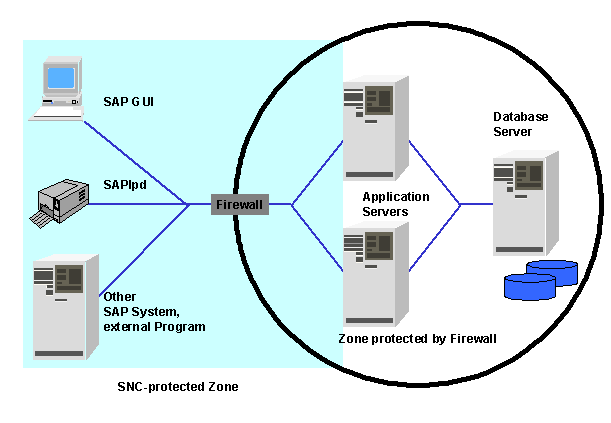 This graphic is explained in the accompanying text