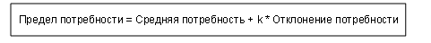 Графические значения объяснены в сопроводительном тексте