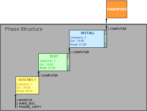 This graphic is explained in the accompanying text