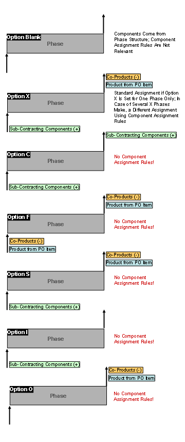 This graphic is explained in the accompanying text