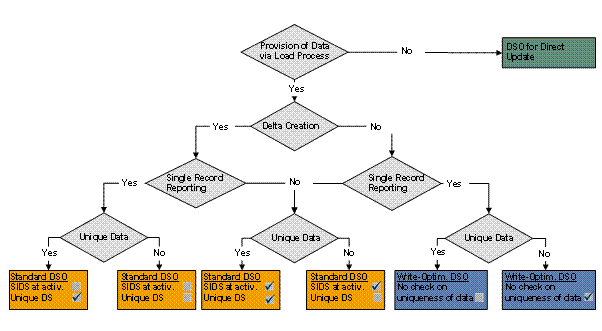This graphic is explained in the accompanying text