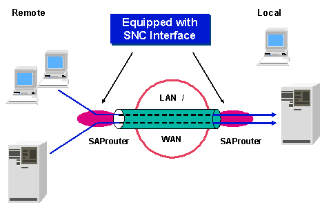 This graphic is explained in the accompanying text
