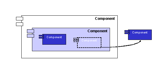 This graphic is explained in the accompanying text