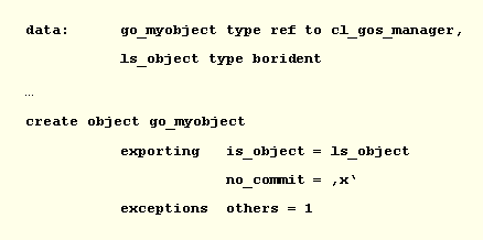 This graphic is explained in the accompanying text