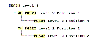 This graphic is explained in the accompanying text