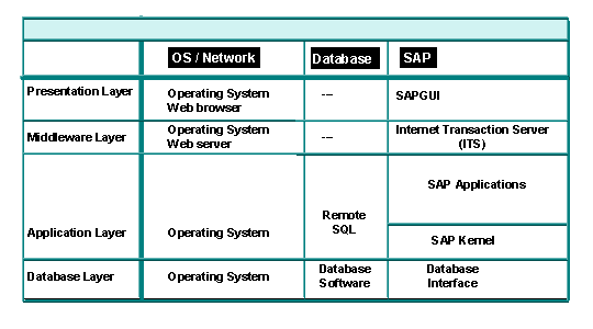 This graphic is explained in the accompanying text