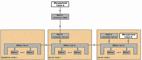 This graphic is explained in the accompanying text