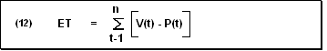 This graphic is explained in the accompanying text