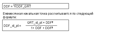 Графические значения объяснены в сопроводительном тексте