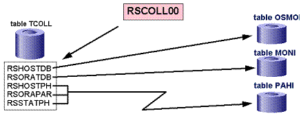 This graphic is explained in the accompanying text