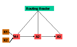 This graphic is explained in the accompanying text. This graphic is explained in the accompanying text.