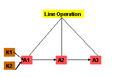 This graphic is explained in the accompanying text. This graphic is explained in the accompanying text.