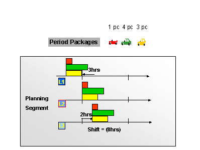 This graphic is explained in the accompanying text.