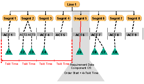 This graphic is explained in the accompanying text.