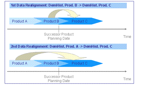 This graphic is explained in the accompanying text.