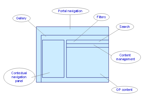 This graphic is explained in the accompanying text