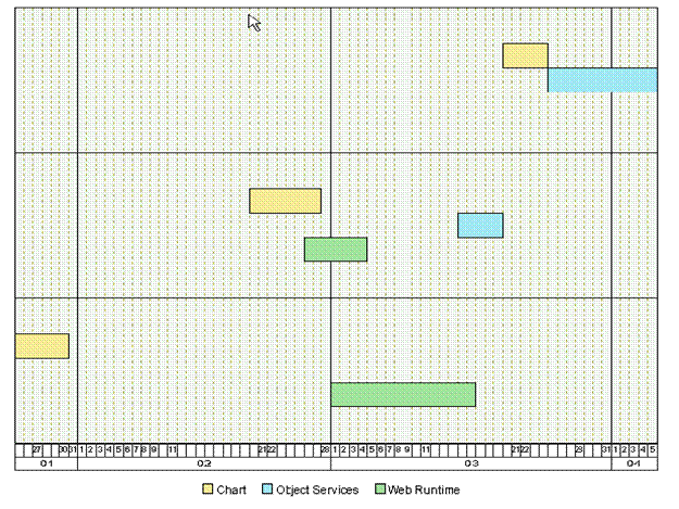 Diese Grafik wird im zugeh&ouml;rigen Text erkl&auml;rt
