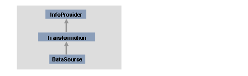 Diese Grafik wird im zugeh&ouml;rigen Text erkl&auml;rt