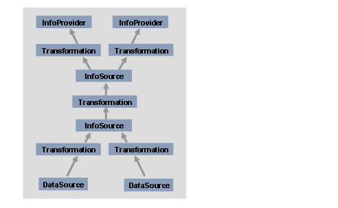 Diese Grafik wird im zugeh&ouml;rigen Text erkl&auml;rt