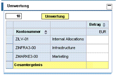 Diese Grafik wird im zugeh&ouml;rigen Text erkl&auml;rt