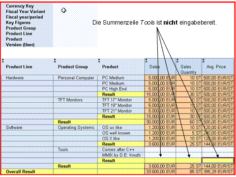 Diese Grafik wird im zugeh&ouml;rigen Text erkl&auml;rt