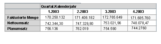 Diese Grafik wird im zugeh&ouml;rigen Text erkl&auml;rt