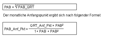 Die Abbildung wird im Begleittext erläutert.