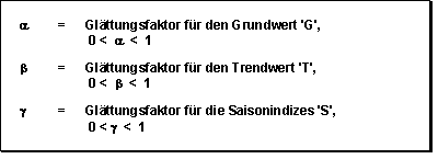Diese Grafik wird im zugeh&ouml;rigen Text erkl&auml;rt