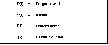 Diese Grafik wird im zugeh&ouml;rigen Text erkl&auml;rt
