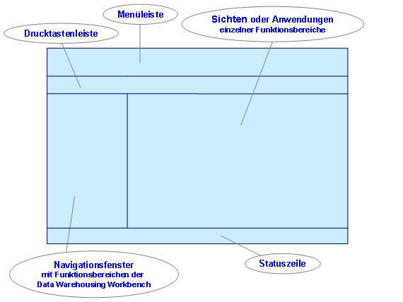 Diese Grafik wird im zugeh&ouml;rigen Text erkl&auml;rt