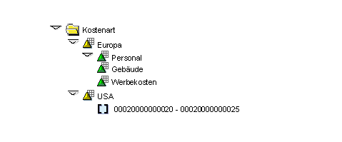 Diese Grafik wird im zugeh&ouml;rigen Text erkl&auml;rt