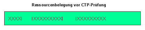 Die Abbildung wird im Begleittext erläutert.